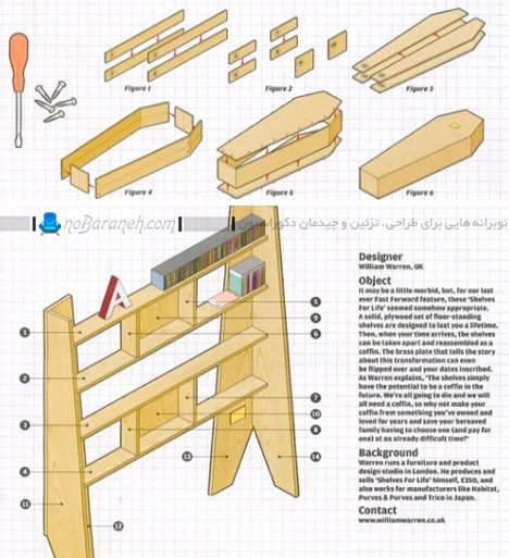 مدل جدید کتابخانه چوبی خانگی